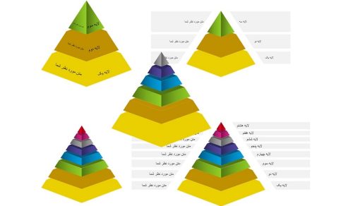 PowerPoint.Diagrams.Pyramids.3d.1.p1 500x292 - پاورپوینت . نمودار هرم سه بعدی یک