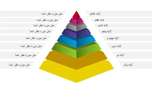 PowerPoint.Diagrams.Pyramids.3d.1.p2 500x292 - پاورپوینت . نمودار هرم سه بعدی یک