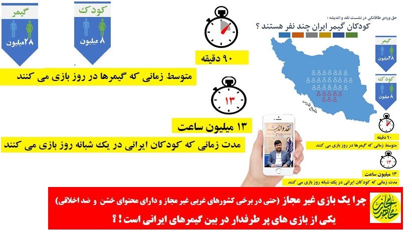 t1 822x480 - اینفوگرافی|کودکان گیمر ایران چند نفر هستند ؟