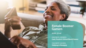 ESA Essential Facts Female Boomers Gamers 300x169 - 2019 Essential Facts About the Computer and Video Game Industry