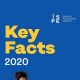 ISFE Europe’s video games industry Key Facts 2020.shop  80x80 - key facts on Europe’s video games industry 2019